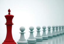 Гуруистичките групи во Црквата 